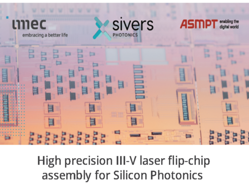 Sivers Photonics 